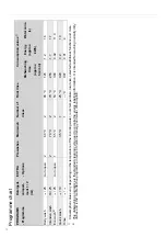 Preview for 12 page of Gorenje GI64160 Operating Instructions Manual