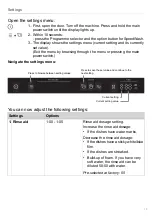 Preview for 13 page of Gorenje GI64160 Operating Instructions Manual