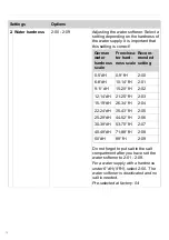 Preview for 14 page of Gorenje GI64160 Operating Instructions Manual