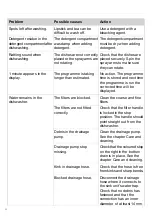 Preview for 24 page of Gorenje GI64160 Operating Instructions Manual