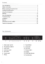 Preview for 2 page of Gorenje GI66160S Operating Instructions Manual