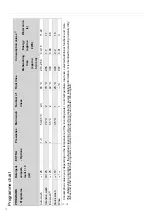 Preview for 12 page of Gorenje GI66168X Operating Instructions Manual