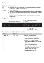 Preview for 13 page of Gorenje GI66168X Operating Instructions Manual