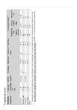 Preview for 12 page of Gorenje GI68260 Operating Instructions Manual