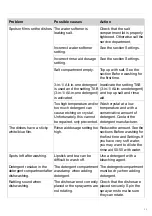 Preview for 23 page of Gorenje GI68260 Operating Instructions Manual