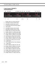 Preview for 4 page of Gorenje GIS77SC Instructions For Use, Installation, And Connection