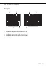 Preview for 5 page of Gorenje GIS77SC Instructions For Use, Installation, And Connection