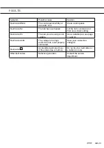 Preview for 23 page of Gorenje GIS77SC Instructions For Use, Installation, And Connection