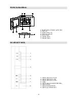 Preview for 70 page of Gorenje GMO 20 DGB Instruction Manual