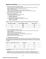 Preview for 20 page of Gorenje GMO 20 DGS Instruction Manual