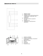 Предварительный просмотр 28 страницы Gorenje GMO 25 ORA-ITO Instruction Manual