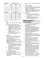 Предварительный просмотр 159 страницы Gorenje GMO 25 ORA-ITO Instruction Manual