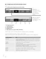 Preview for 18 page of Gorenje GOM711X Detailed Instructions