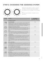 Preview for 15 page of Gorenje GP527X Detailed Instructions