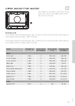 Preview for 25 page of Gorenje GP527X Detailed Instructions