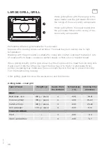 Preview for 28 page of Gorenje GP527X Detailed Instructions