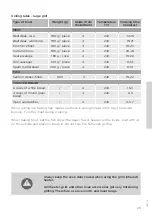 Preview for 29 page of Gorenje GP527X Detailed Instructions