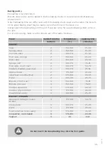 Preview for 35 page of Gorenje GP527X Detailed Instructions