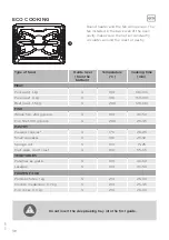 Preview for 38 page of Gorenje GP527X Detailed Instructions