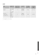 Preview for 53 page of Gorenje GP527X Detailed Instructions