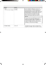 Preview for 9 page of Gorenje GS54110W Operating Instructions Manual