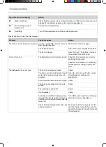 Preview for 12 page of Gorenje GS54110W Operating Instructions Manual