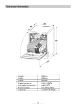 Preview for 25 page of Gorenje GS61110W Instruction Manual