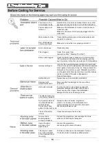 Preview for 22 page of Gorenje GS62215WUK Instruction Manual