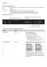 Preview for 9 page of Gorenje GS63160S Operating Instructions Manual