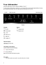 Preview for 4 page of Gorenje GS642E60S User Manual