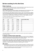 Preview for 8 page of Gorenje GS642E60S User Manual