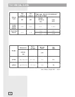 Preview for 9 page of Gorenje GT7EC Installation And Operation Instruction Manual