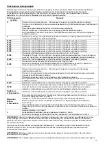 Preview for 35 page of Gorenje GT7P2 Instructions For Use, Installation, And Connection