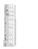 Preview for 8 page of Gorenje GU64160 Operating Instructions Manual