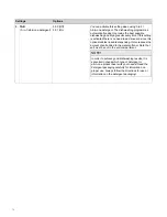 Preview for 10 page of Gorenje GU64160 Operating Instructions Manual