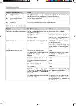 Preview for 12 page of Gorenje GV55110 Operating Instructions Manual