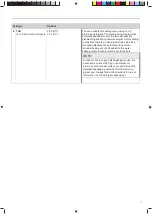 Preview for 9 page of Gorenje GV55110UK Operating Instructions Manual