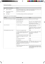 Preview for 12 page of Gorenje GV55110UK Operating Instructions Manual