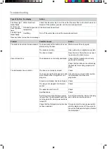 Preview for 11 page of Gorenje GV62010UK Operating Instructions Manual