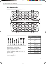 Preview for 17 page of Gorenje GV62010UK Operating Instructions Manual