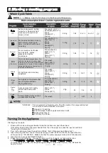 Preview for 14 page of Gorenje GV63315UK Instruction Manual