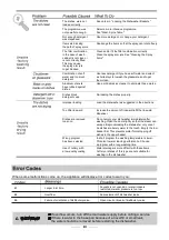 Preview for 26 page of Gorenje GV63315UK Instruction Manual