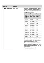 Preview for 13 page of Gorenje GV64160 Operating Instructions Manual