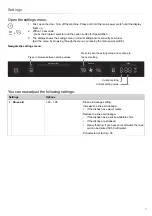 Preview for 11 page of Gorenje GV65160XXLCUS Operating Instructions Manual