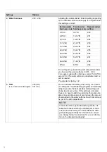 Preview for 12 page of Gorenje GV65160XXLCUS Operating Instructions Manual