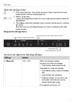 Preview for 13 page of Gorenje GV66260 Operating Instructions Manual