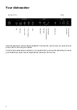 Preview for 4 page of Gorenje GV662D60 Operating Instructions Manual