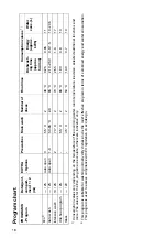 Preview for 18 page of Gorenje GV662D60 Operating Instructions Manual