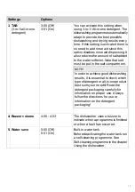 Preview for 15 page of Gorenje GV67260XXL Operating Instructions Manual