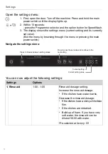 Preview for 12 page of Gorenje GVSP164J Operating Instructions Manual